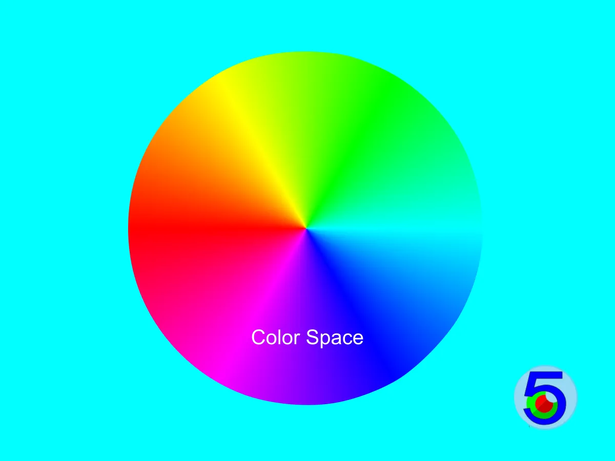 Color space conversion