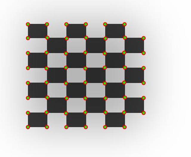 Checker feature points detection