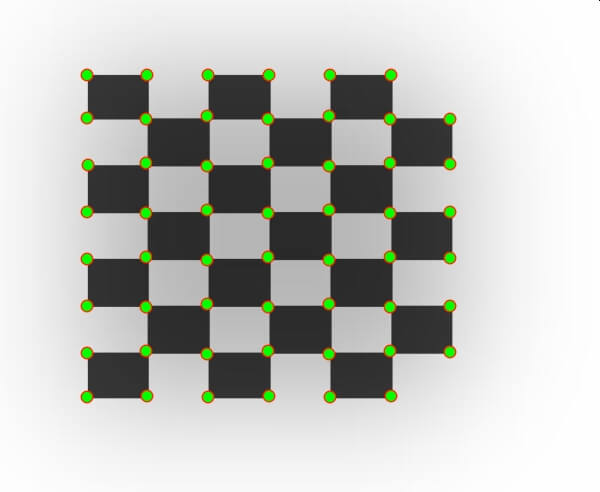 harris-checker-feature-points-detection